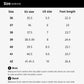 Women Walking Shoes for Fitness Sport Working Comfort Casual Height Fashion Breathable Loafers Sneaker Increasing Elastic Lady Trainers - Bama style